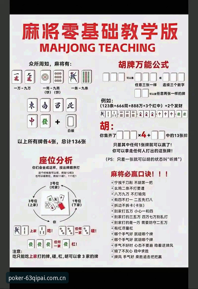 63棋牌官方版必备指南：3个核心功能与5个使用技巧