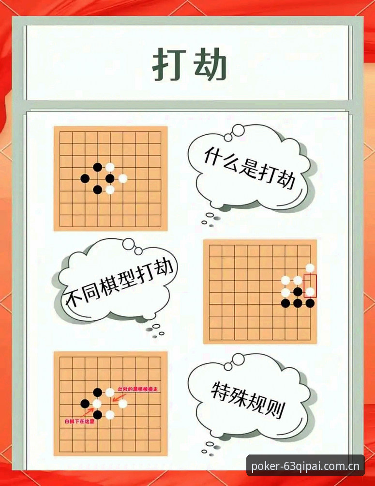 深度揭秘：63棋牌官方版使用教程背后的真相，你真的用对了吗？